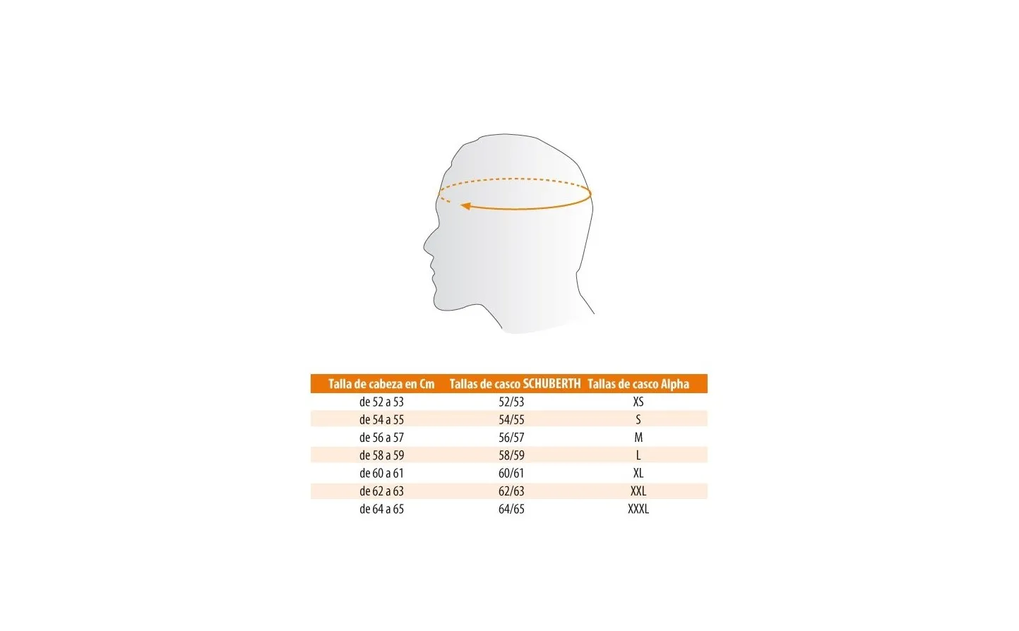 Casco Schuberth Modular C5 Blanco Brillo |A4151013360|