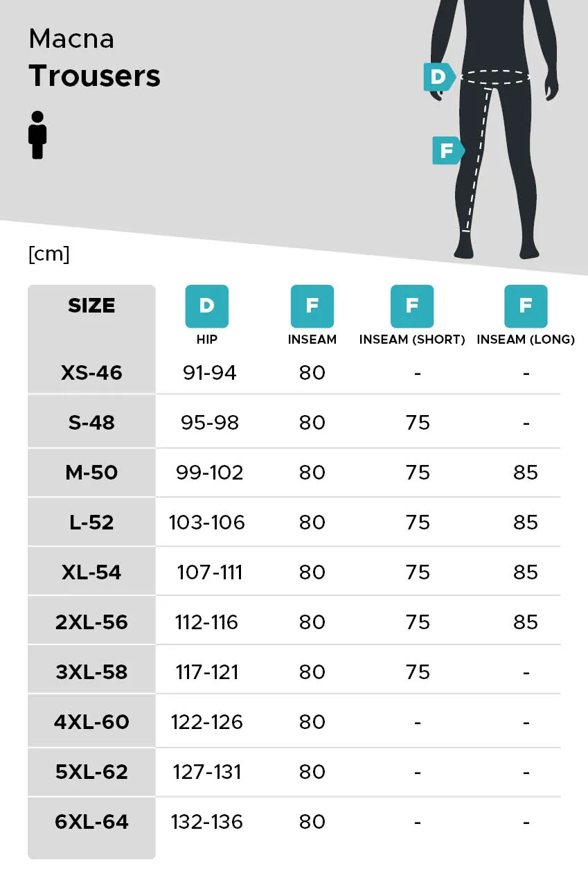 PANTALONES DE MOTO MACNA BASELAYER SUMMER NEGROGRISPLATEADO