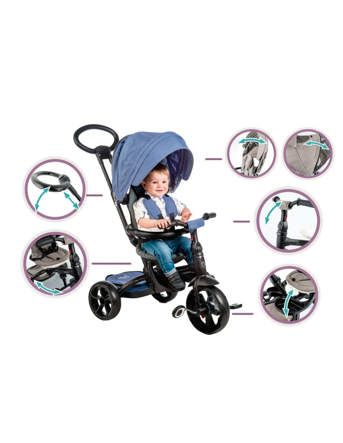 Triciclo Evolutivo Qplay Prime Azul